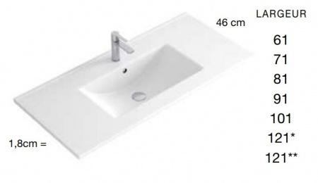 Meuble de salle de bains LUNA - 80cm - 3 Tiroirs avec vasque PLUS